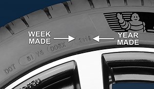What is a tire date code and where do I find it?
