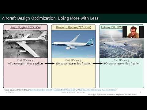 MIT PhD Defense: Practical Engineering Design Optimization w/ Computational Graph Transformations