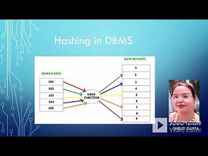 Hashing method in DBMS #Lecture29