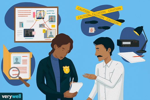 What Criminal Psychologists Really Do