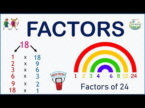 Easiest guide on how to find the FACTORS of a number