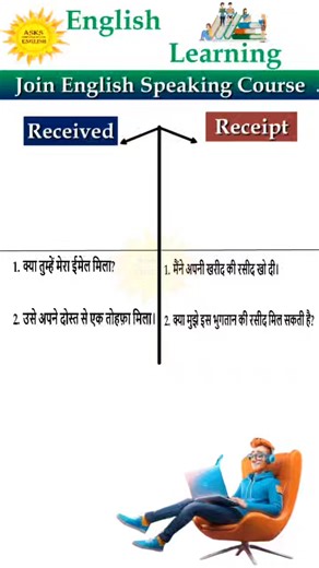 1.4K views · 19 reactions | Difference between "Received" vs "Receipt" Free spoken English skills | English Grammar | Vocabulary | Spoken English | #english #vocabulary #english #asksenglish #viralshorts #insta #instagram #facebookreelsviral #facebook#facebookviral #facebookviralvideo❤️❤️❤️❤️❤️❤️ | ASKS English | Facebook