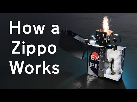 How a Zippo Lighter Works