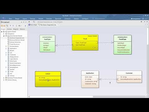 How to Link Element Features