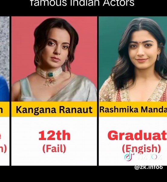 Education Journey of Famous Indian Actors