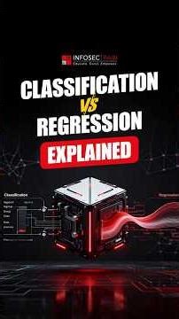 Classification vs Regression — Explained Simply! 🤖📊