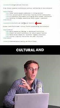 How to Instantly Do a PRISMA Ready Systematic Literature Review