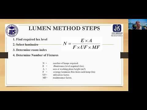 NUMERICAL ON LIGHTING CALCULATION