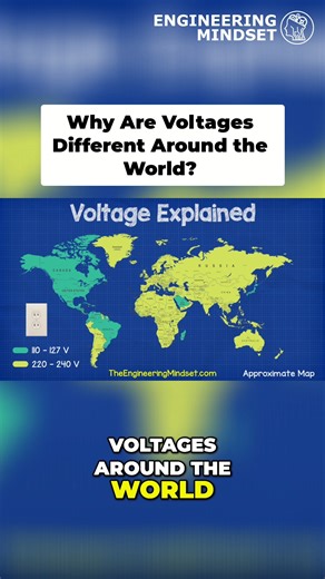 Learn more about Voltage on our YouTube channel! 🌎 #electricity #electricalengineering #engineering #engineer | The Engineering Mindset