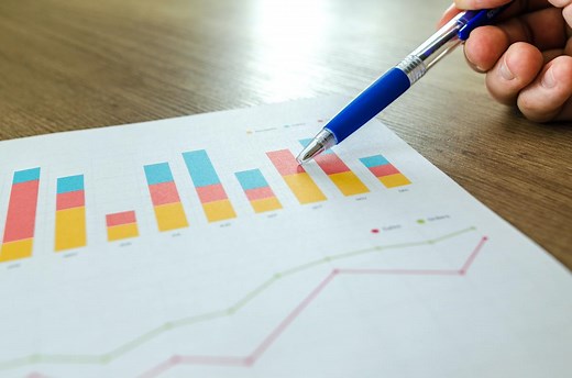How to Create an Xbar-R Chart in Minitab 18