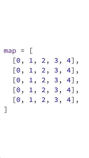What is a 2D Map? #gamedev #coding #2d