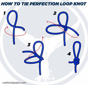 Perfection Loop: The ONLY Loop Knot You Need! [Easy Guide]