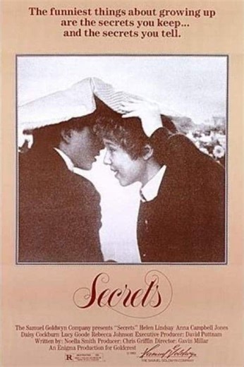 Stream Secrets (1983): Find it on Netflix, Prime Video, Hulu & more