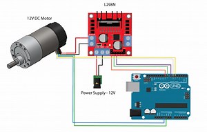 Controlling motor speed (in RPM) using an encoder