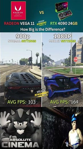 RTX 4090 vs Vega 11 – Can Integrated Graphics Even Compete? #pcgaming #shorts