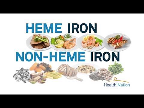 Iron Rich Foods: The Essentials of Iron | HealthiNation