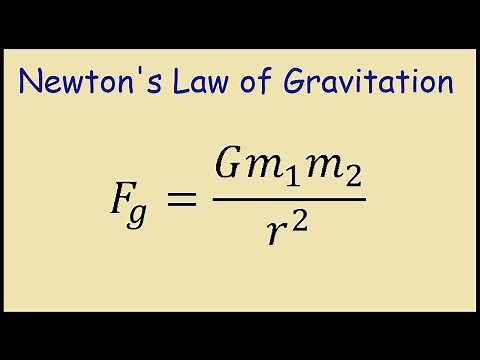 Newton's Law of Gravitation Explained