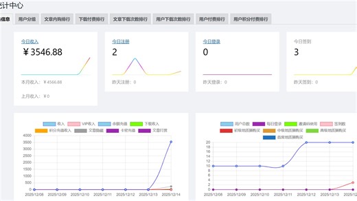 7B2主题后台统计插件(3xs)完美修复版
