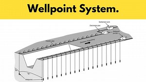 What is Wellpoint System. Its Types, Installation.