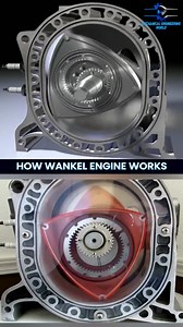 32K views · 191 reactions | How Wankel Engine Works | Mechanical Engineering World | Facebook