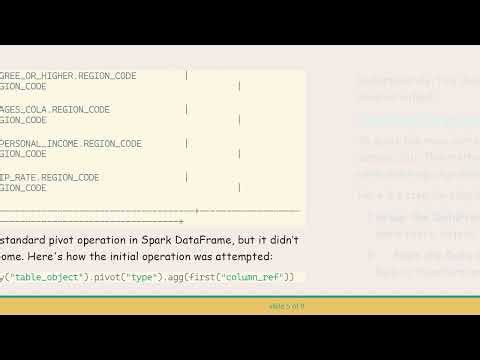 Transforming Data with Pivoting in MySQL and Spark Dataframe