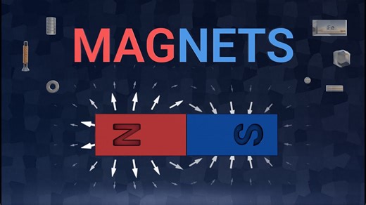Magnets Explained: Magnetic Fields and How They Work