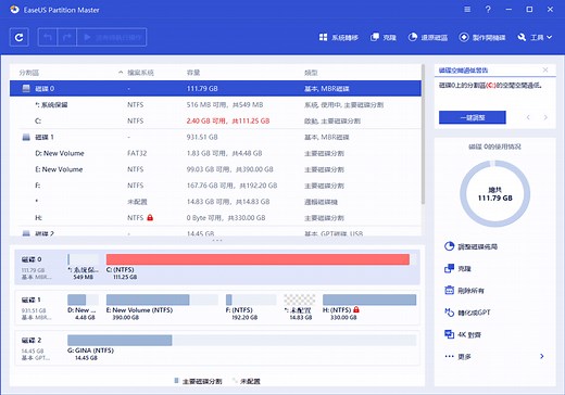 Top 8 最佳免費 Windows 11/10 磁碟管理工具（2026年更新）