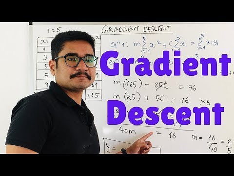 Machine Learning | Gradient Descent (with Mathematical Derivations)
