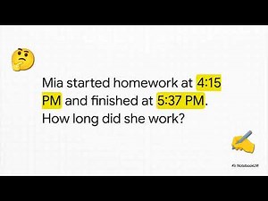 3rd Grade Math | Telling Time & Elapsed Time Lesson Plan & Activities