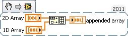 Labview combine two 1D array into 2D array and merging 2D array
