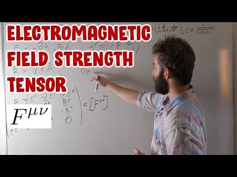 The Electromagnetic Field Strength Tensor
