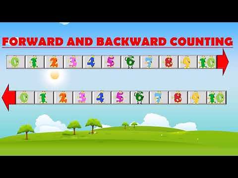 Learn Forward and Backward counting on Number line| For LKG| Kids Pre School