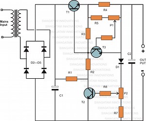 Variable Voltage, Current Power Supply Circuit Using Transistor 2N3055 – Homemade Circuit Projects
