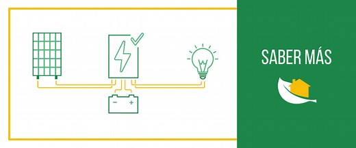 ¿Regulador MPPT o PWM? | AutoSolar