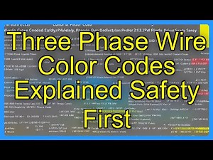 Three Phase Wire Color Codes Explained Safety First