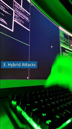 What is a Brute Force Attack?