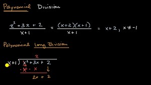 Polynomial division introduction