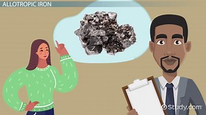 You must c C reate an account to continue watching