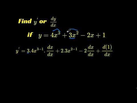 🔥 Derivatives Made Easy | How to Differentiate a Function Step-by-Step