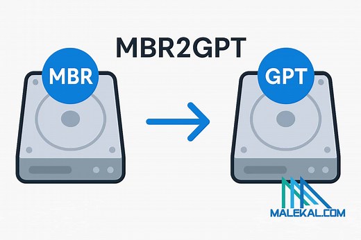 MBR2GPT : convertir un disque MBR en GPT sans perte de données