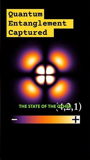 First Real Image of Quantum Entanglement #quantumphysics #entanglement #physcis