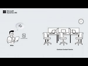 Dynamics 365 Customer Service email template selection