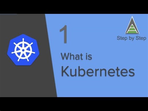 Kubernetes Beginner Tutorial 1 | Introduction and Getting Started | Prathima Venkataraju