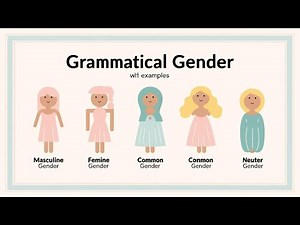Gender and Its Types in English Clear Explanation for Beginners