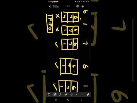 FIFO Page Replacement Algorithm | Paging | OS