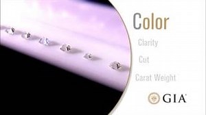 16K views · 60 reactions | 4Cs of Diamond Quality by GIA on Reels | Facebook