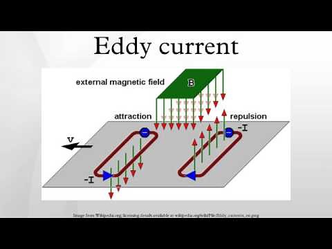 Eddy current