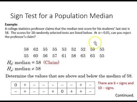 11.1 Nonparametric Statistics: The Sign Test