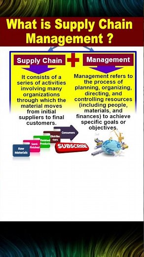 What is Supply Chain Management ?