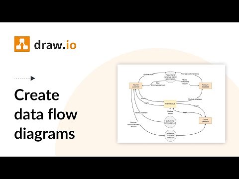 Create a data flow diagram in Confluence Cloud with draw.io